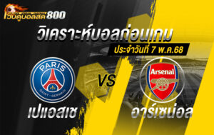 วิเคราะห์บอล ยูฟ่า แชมเปี้ยนส์ลีก เปแอสเช VS อาร์เซน่อล
